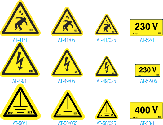 CATU Warning Signs